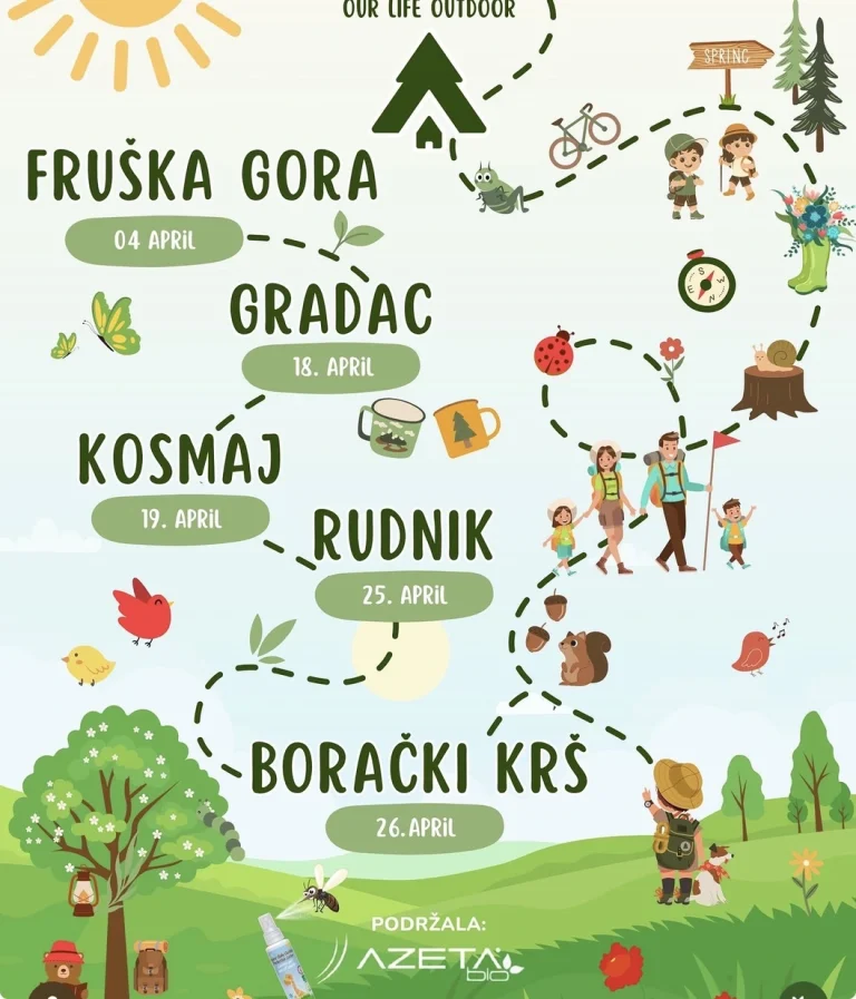 radionice-planinarenja